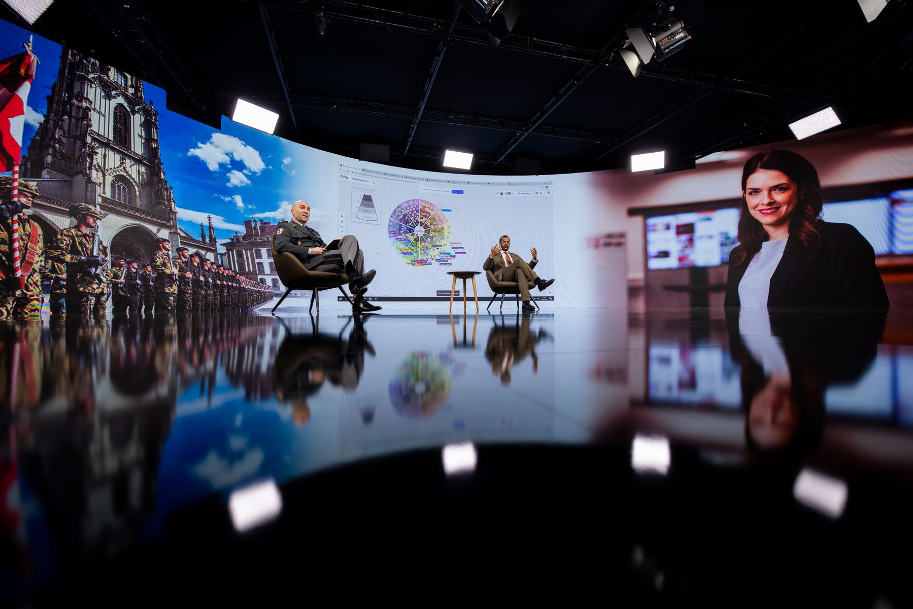 Vision 2030 der Armee